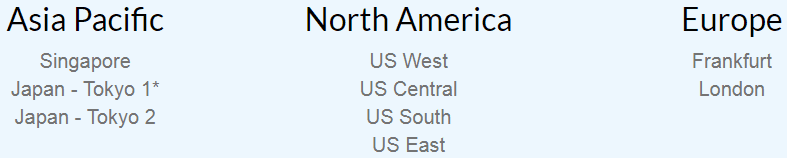 linode datacenters